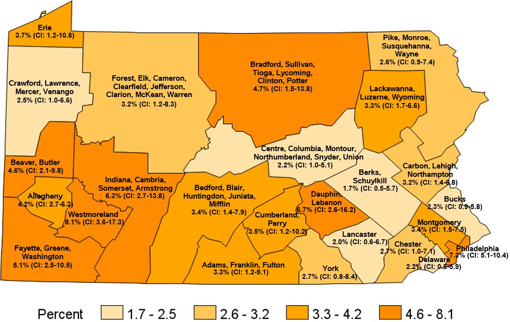 Blind or Serious Difficulty Seeing, Even With Glasses, Pennsylvania Regions, 2020